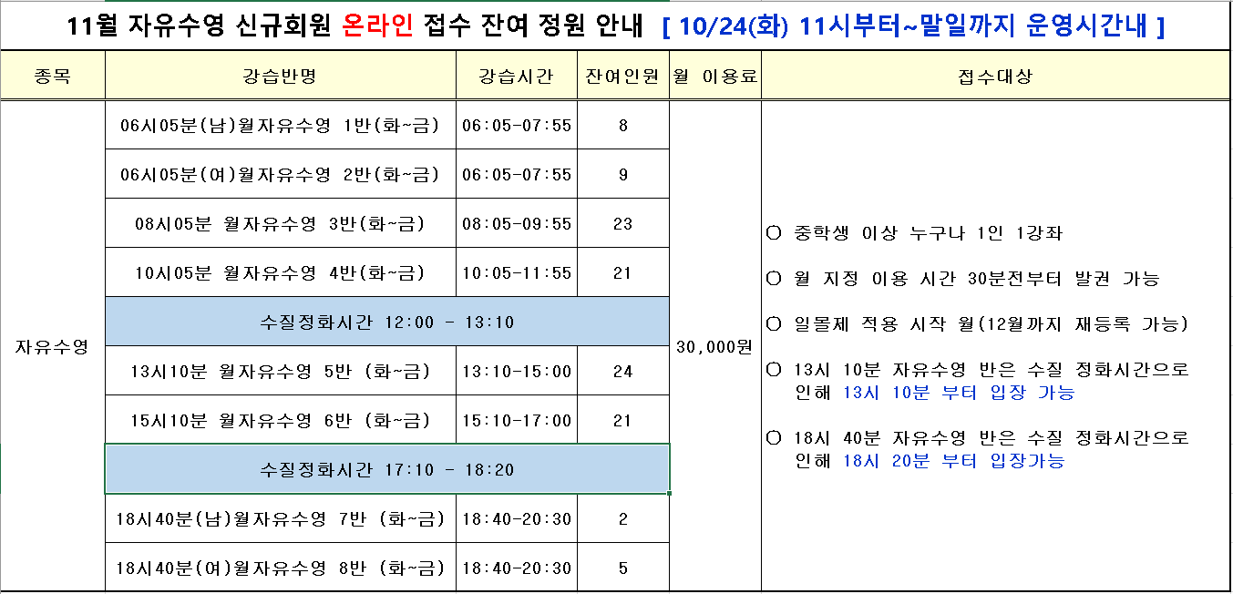 11월자유수영신규잔여안내.png
